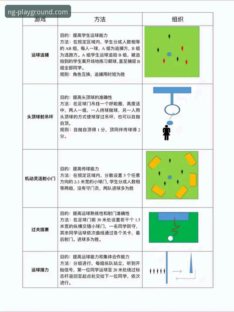 NG体育平台实战解析：一场青训革命如何颠覆传统足球格局